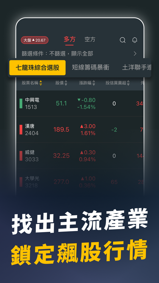 產業隊長張捷－選股雷達APP - 1.9.5 - (iOS)