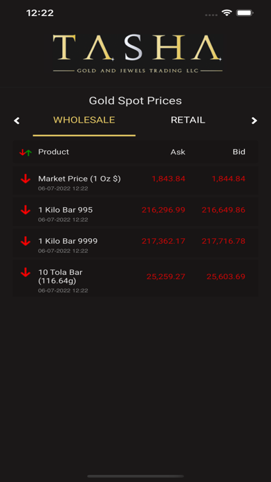 Tasha Gold Prices Screenshot