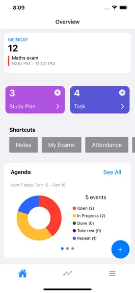 Game screenshot Study planner - ManavarApp mod apk