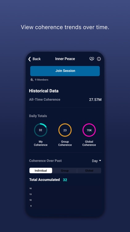Global Coherence screenshot-4