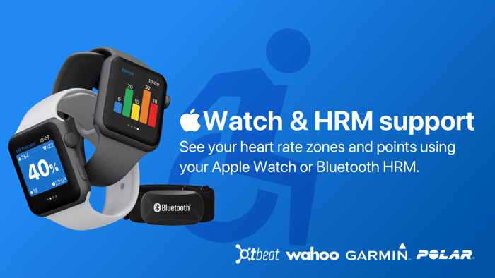 Strong Arms Workout Companion®