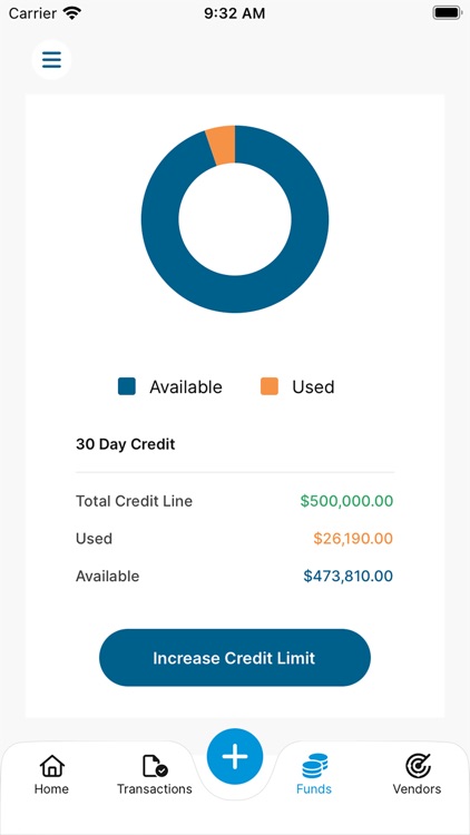 PayCargo