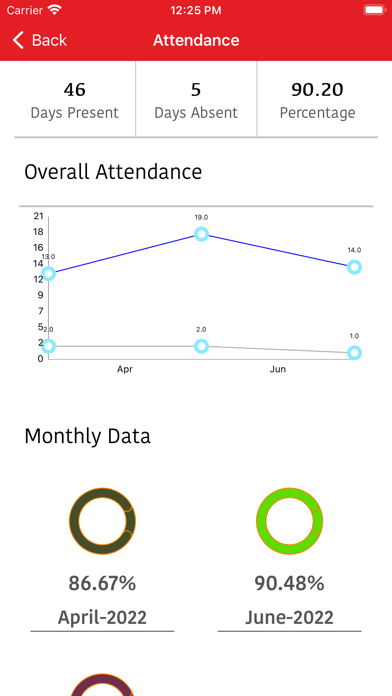 Indira National School Screenshot