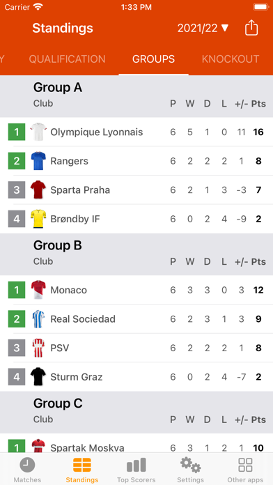 Live Scores for Europa League Screenshot