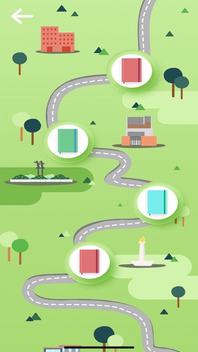 Smart Digital Indonesia Screenshot