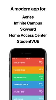 grades app: parents & students iphone screenshot 1