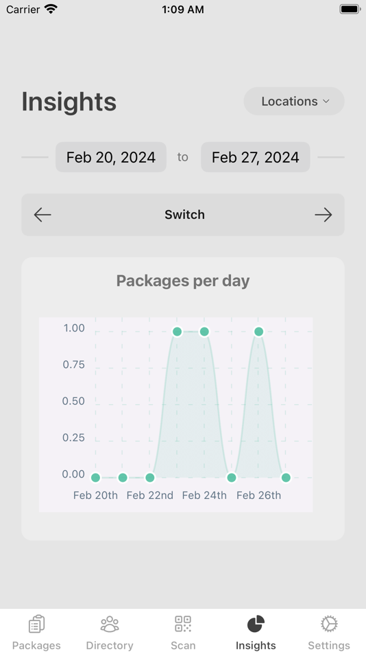 #5. PackageSnap (iOS) 由: Juan Medina