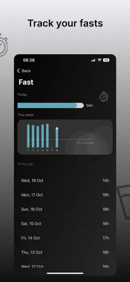 Game screenshot FastLog: Intermittent  Fasting apk