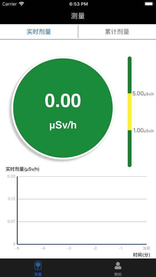 #5. RadMay (iOS) 由: Raycan Technology Co.,Ltd.(Suzhou)