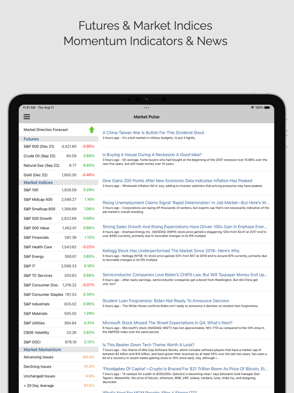 Stock Signals Pro (ms)のおすすめ画像5