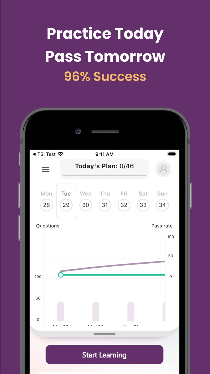 TABE Practice Test 2023