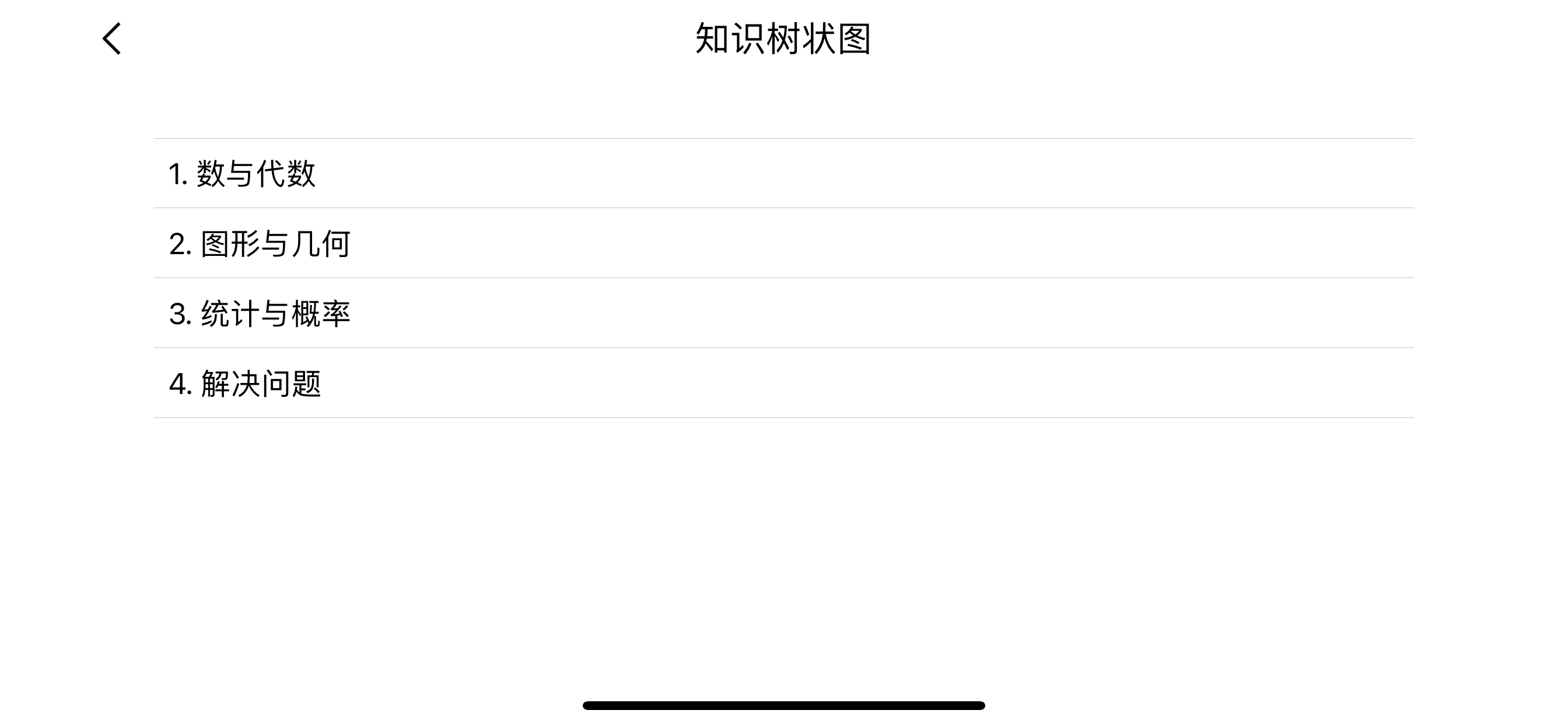 解小学应用题 培优数学专题 应用题