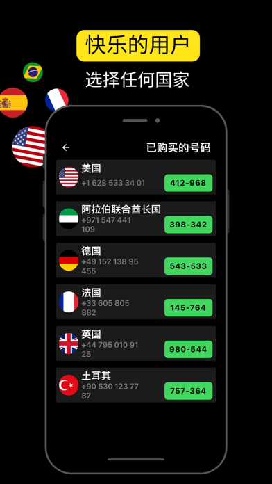 WhatsApp 的虚拟号码 : screenshot