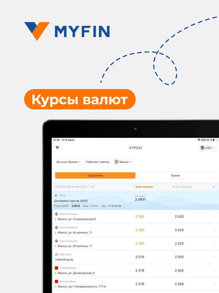 Myfin - курсы валют конвертер