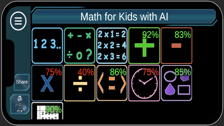 Math for Kids with AI