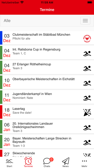 SC Wasserfreunde München Screenshot