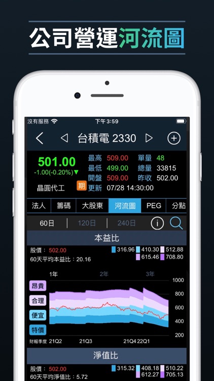 台股飆股基因 screenshot-4