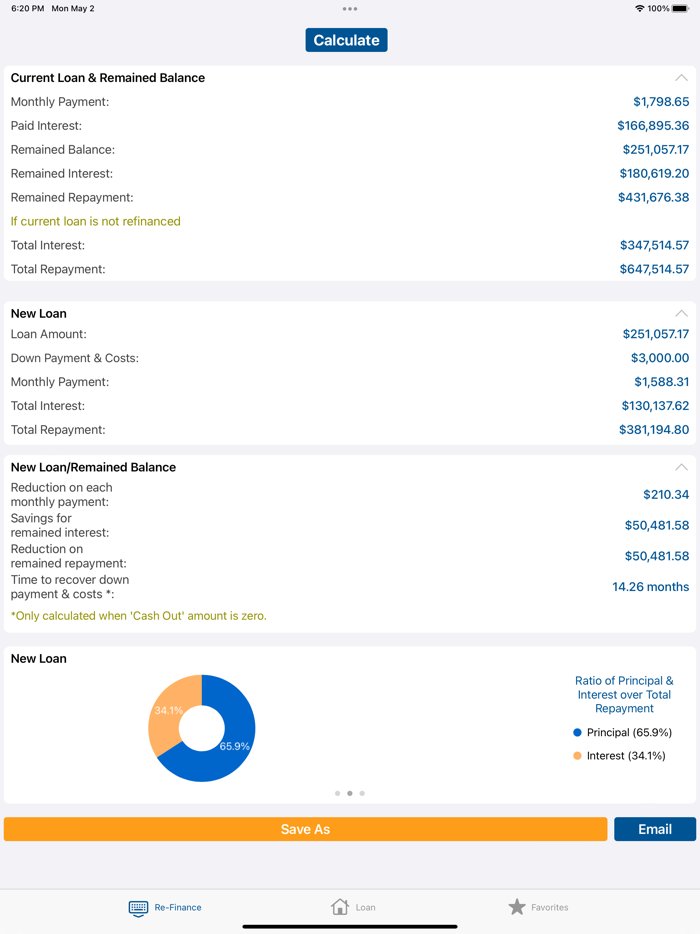 Refinance Home Loan Calculator