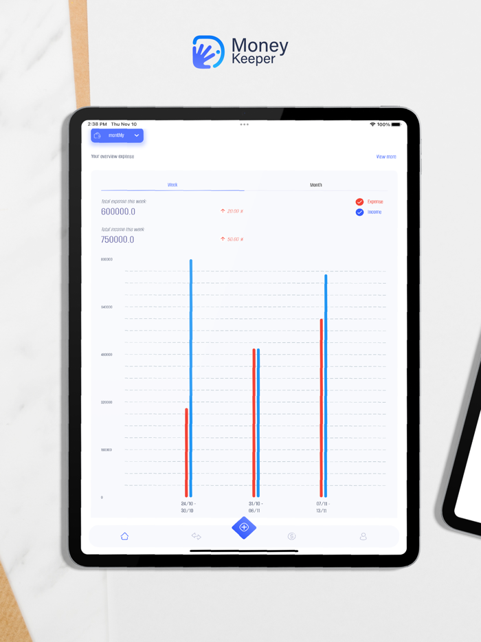 Timebird Money Keeper