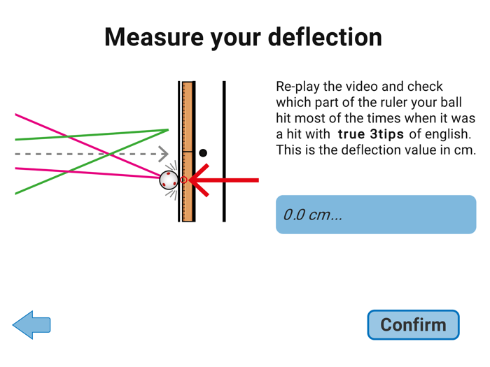 Billiards Aiming Assistant
