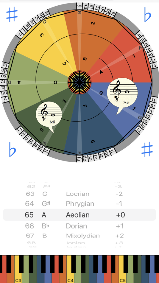 #1. MIDI SolFa Mode-Go-Round (iOS) By: Dr. Garbers Softwareentwicklung