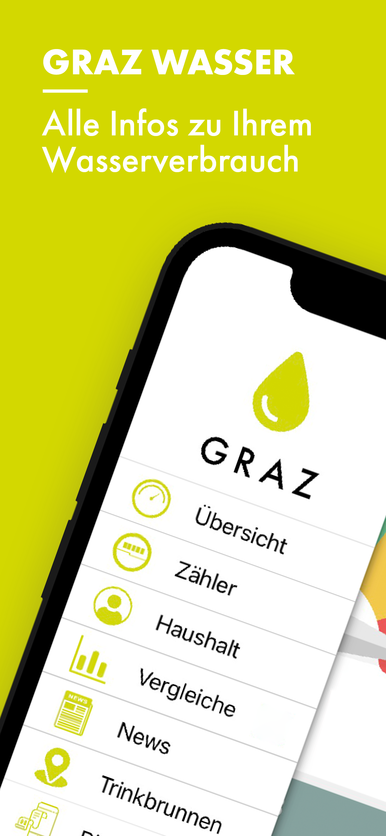Graz Wasser - Wasserverbrauch