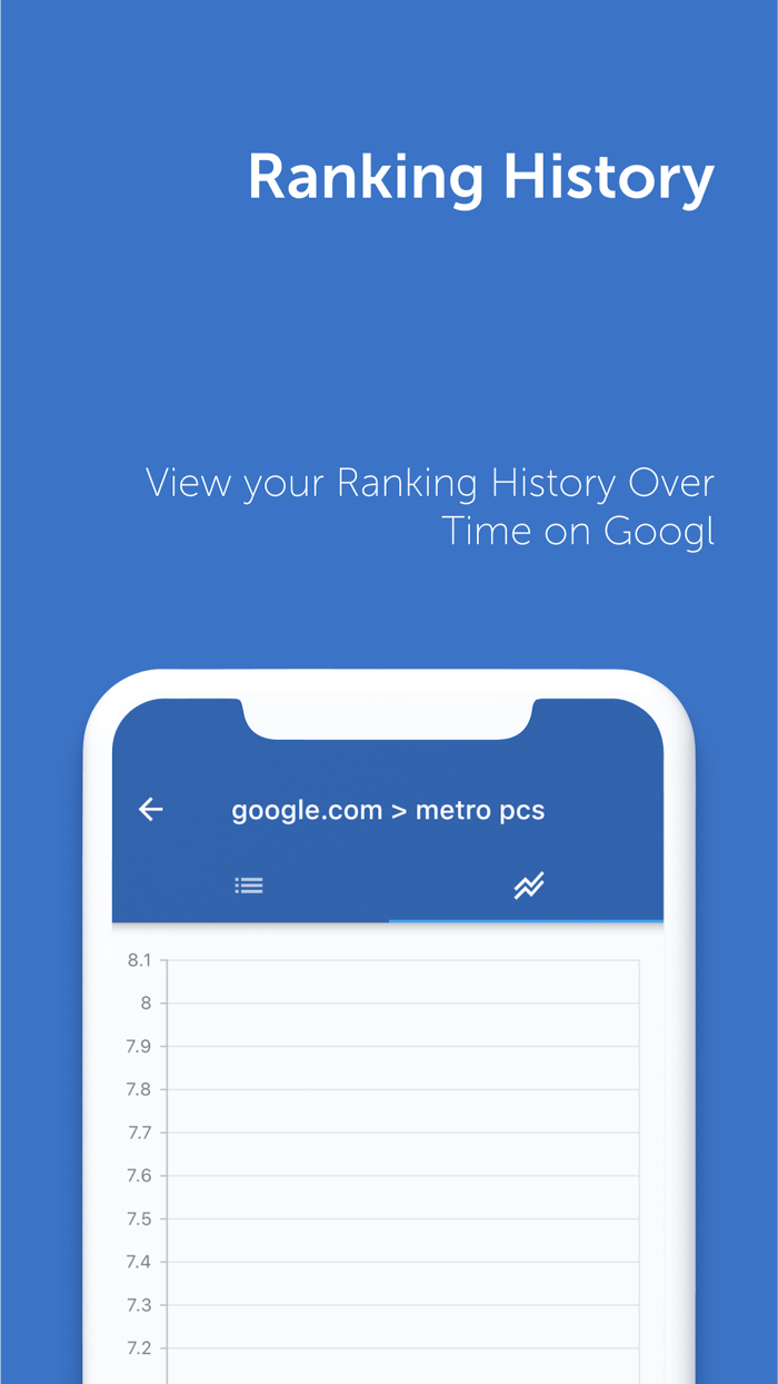 SERP Rank Checker