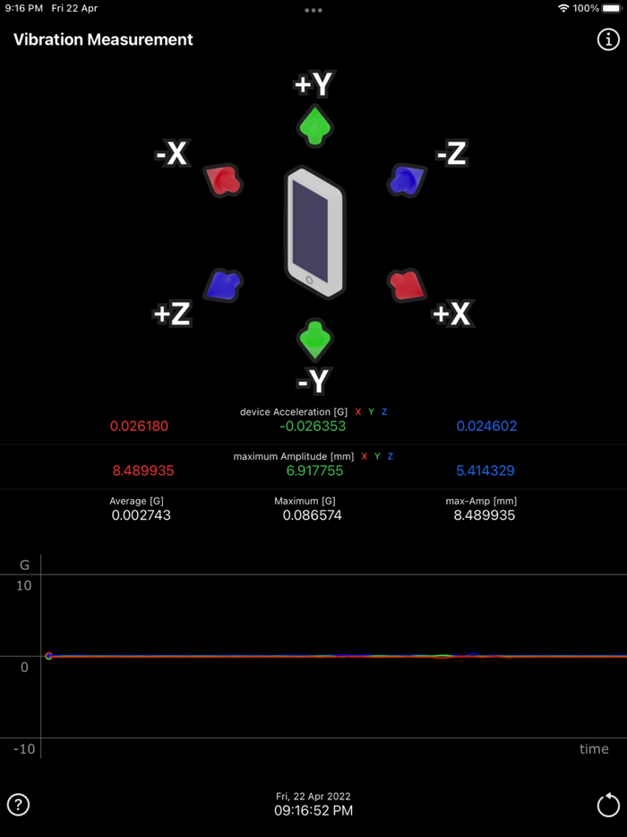 Vibration Measurement