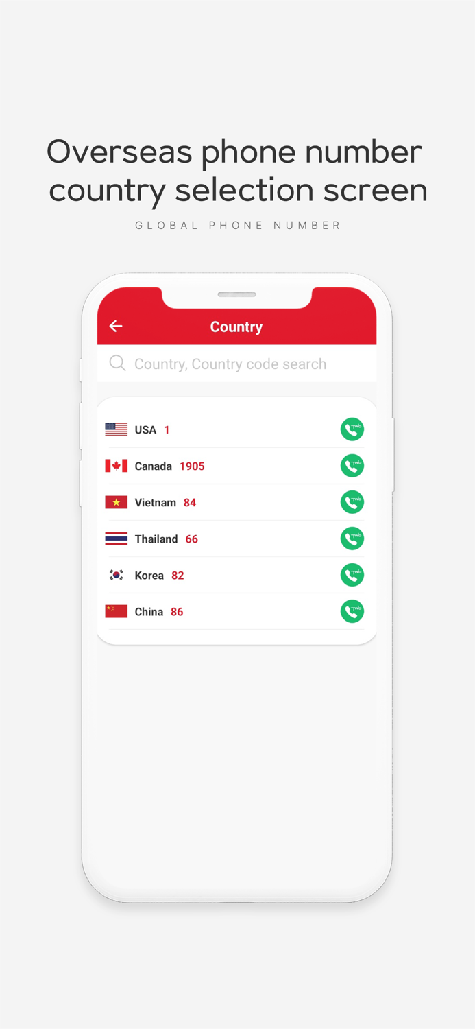 Twokon overseas phone number