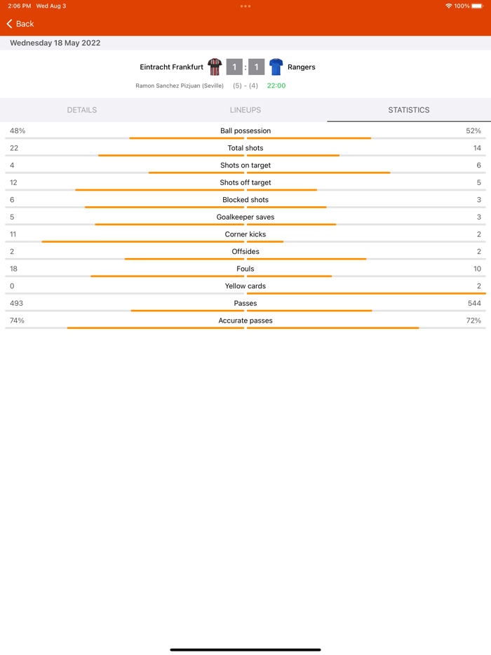 Live Scores for Europa League