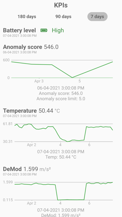 Schaeffler OPTIME Screenshot