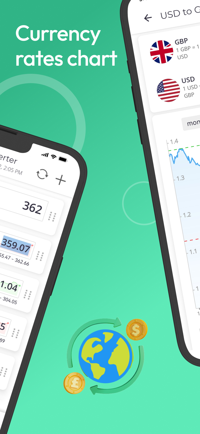 Instant Currency Converter App