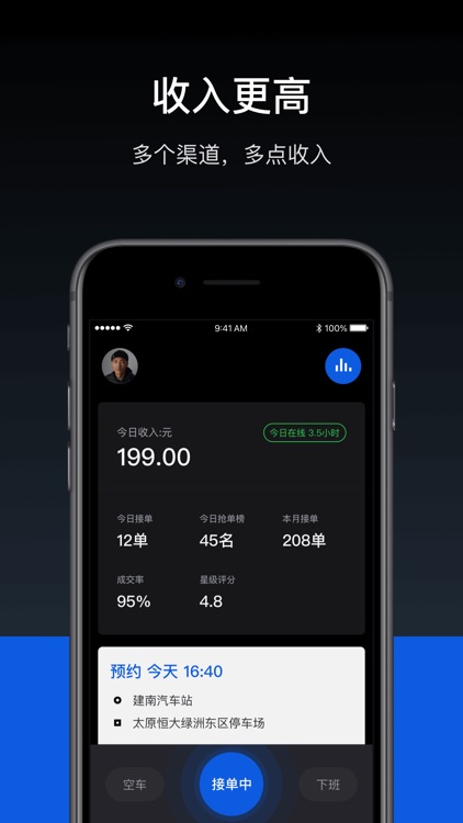 95128打车司机端