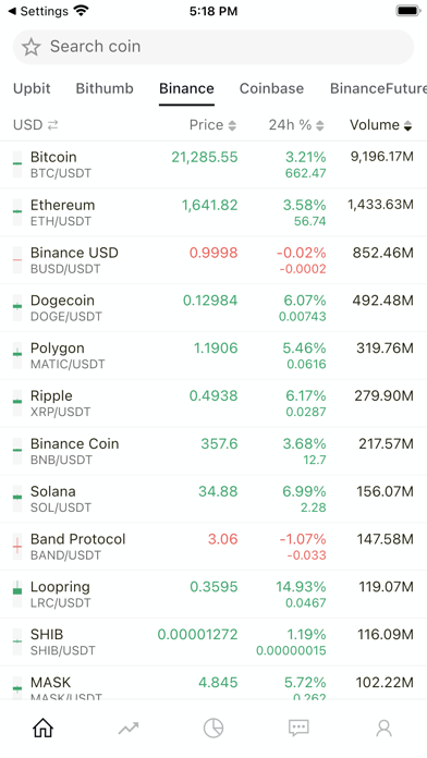 CoinUp: Liquidation Chart, etc Screenshot