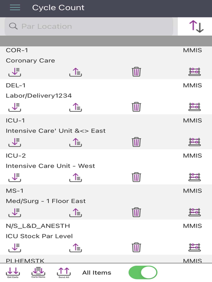 Syft Synergy Software 45000