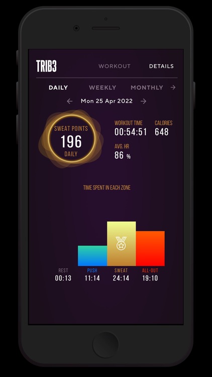 TRIB3 SWEAT screenshot-7