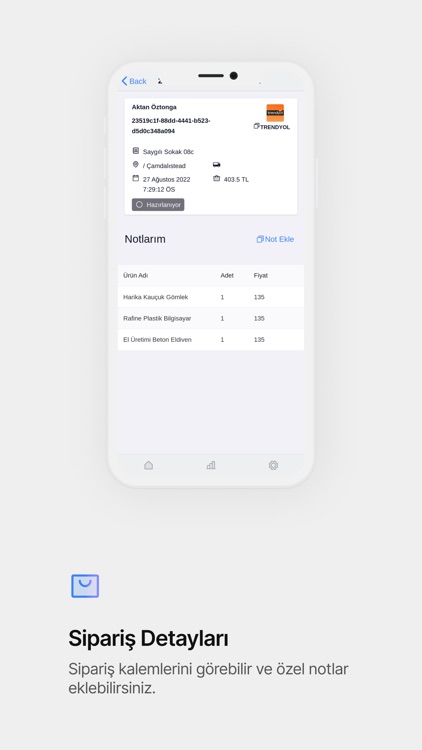 E-Ticaret - pazargetir