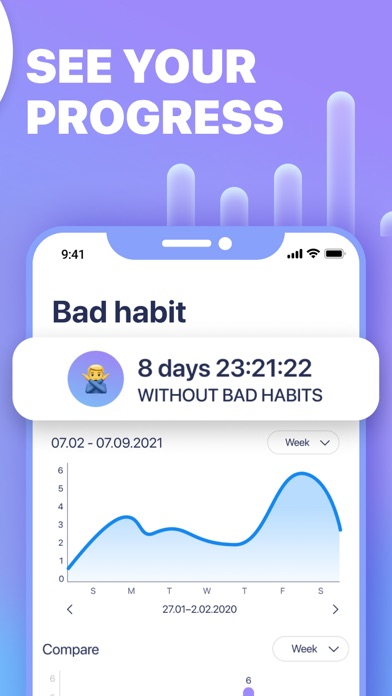 Screenshot #3 pour About Me ∼habits of health app