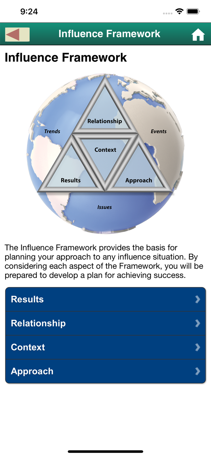 Exercising Influence Reference