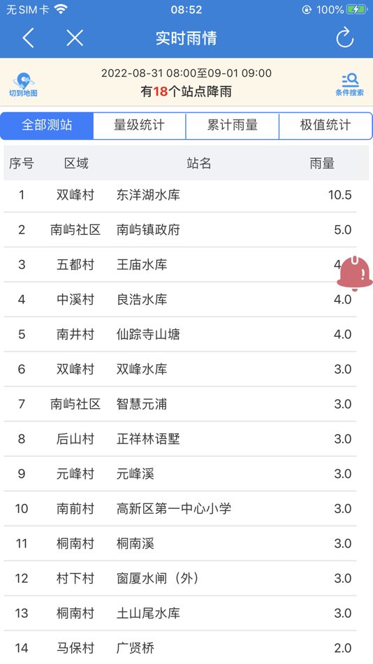 #2. 福州高新防汛 (iOS) Bởi: 福建四创软件有限公司