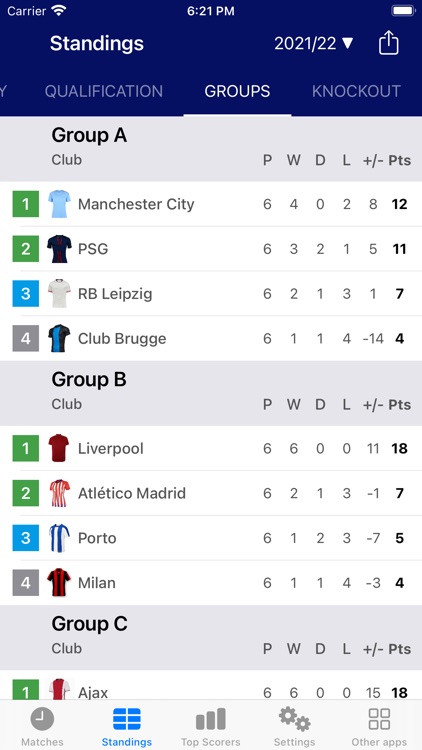 Results for Champions League