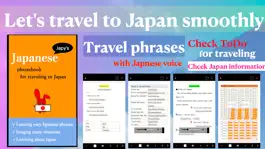Game screenshot Japy-Visit Japan app, Japanese apk
