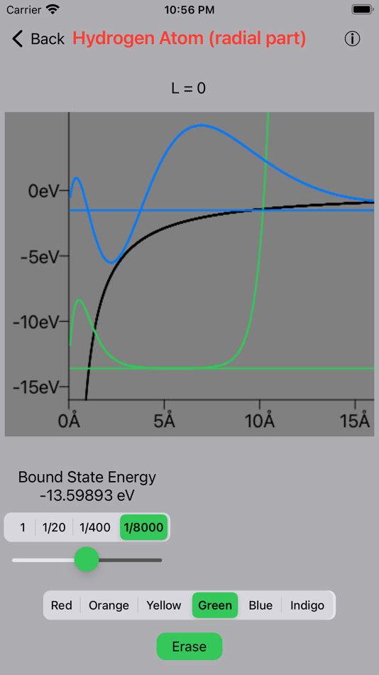 #7. Quantum Mechanics + (iOS) Bởi: Peter Kramer