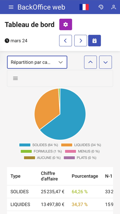 CarréBO Screenshot