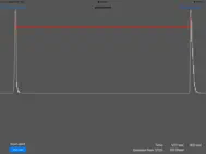 Shutter-Speed ipad bilder 0