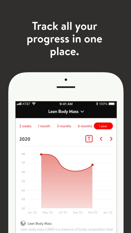 HUMAN Personal Training screenshot-4
