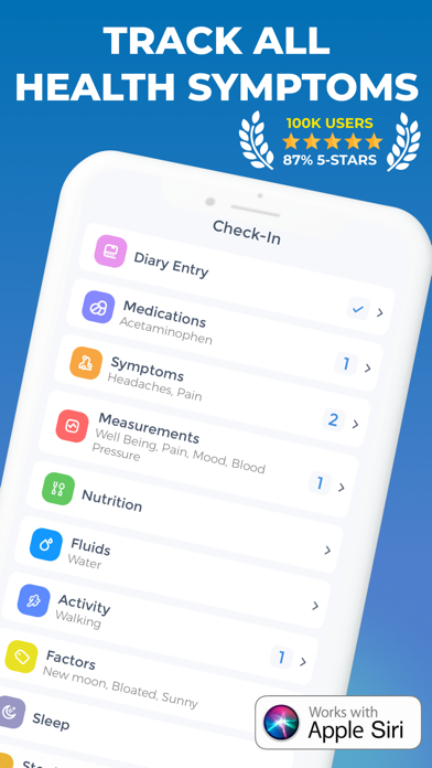 Symptom Tracker°のおすすめ画像1
