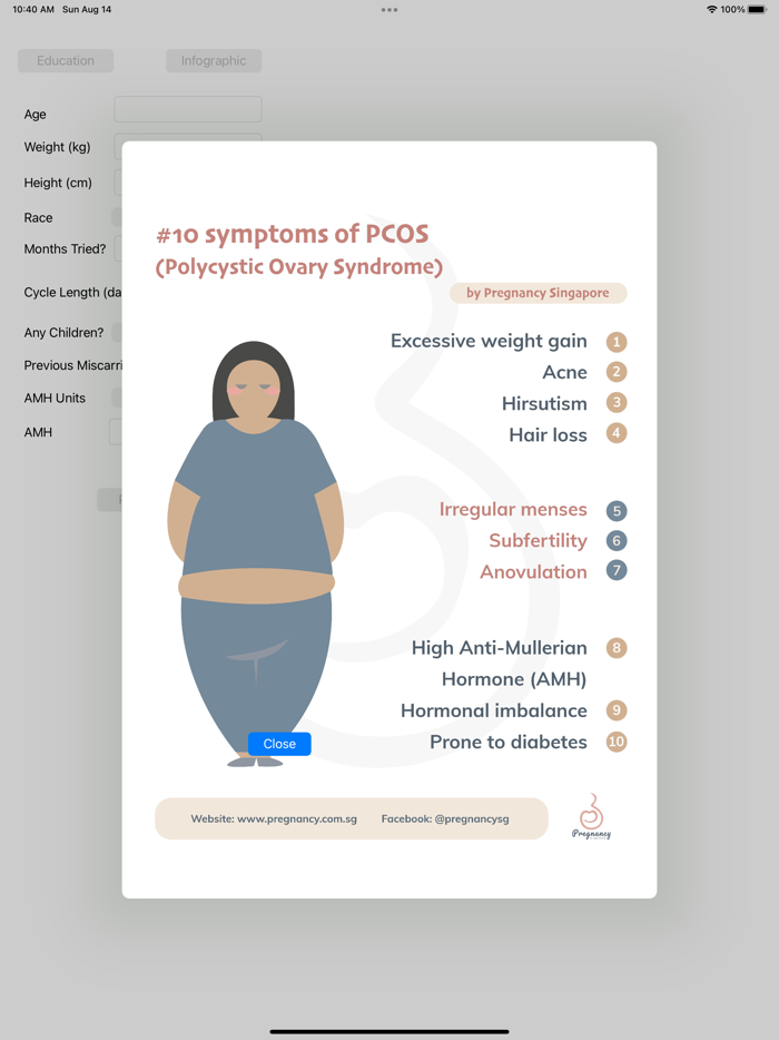 PCOS Calculator