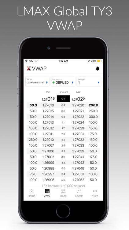 LMAX Global Trading screenshot-5