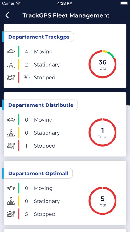 TrackGPS Fleet Management